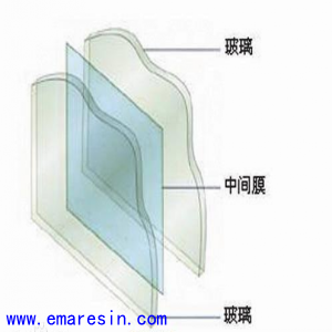 沙林材質(zhì)雙層玻璃夾膠膜